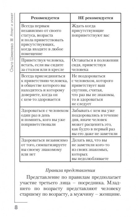 Атлет и этикет. В помощь спортсмену