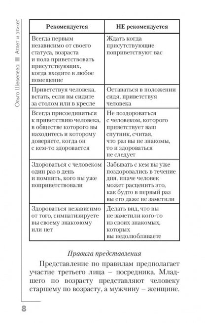 Атлет и этикет. В помощь спортсмену