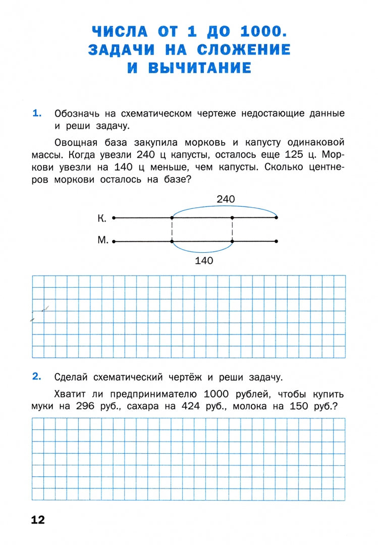 Математический тренажер 4кл [текстовые задачи]