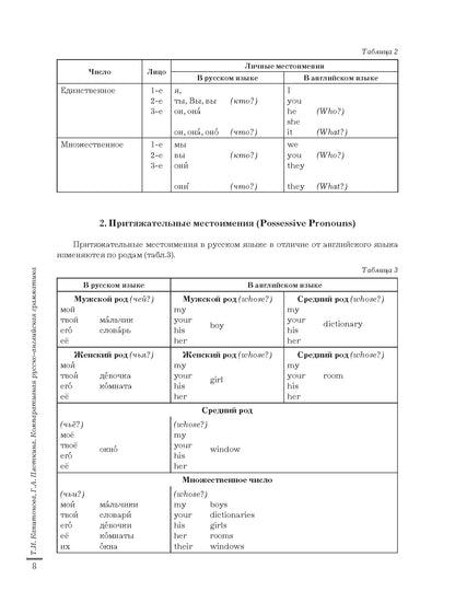 Grammatica comparée russko-anglaise : учебное пособие для иностранных студентов (базовый уровень)