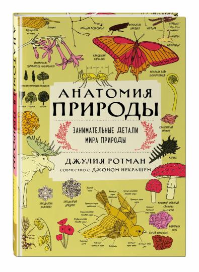 Анатомия природы. Занимательные детали мира природы