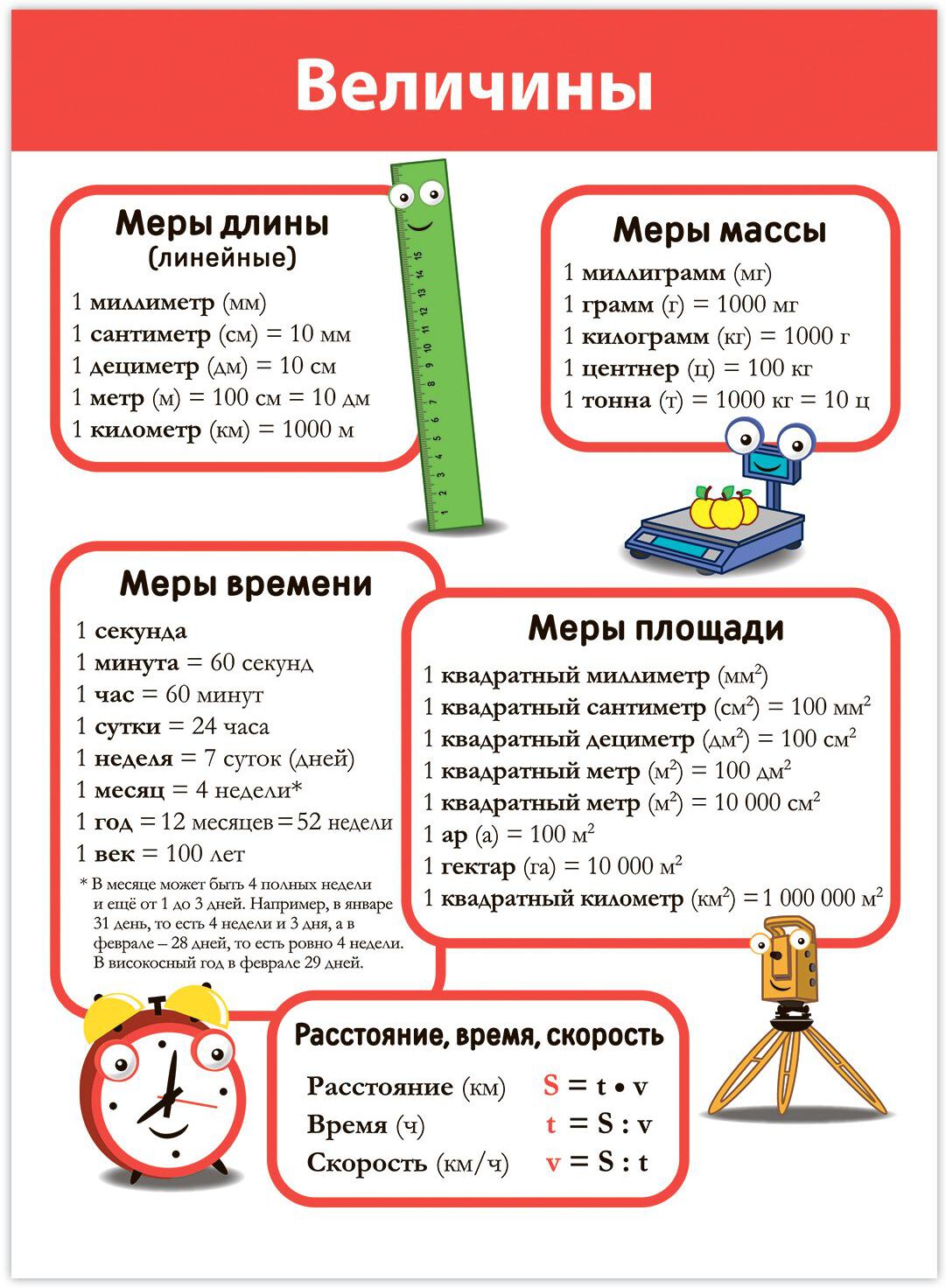 4022 Комплект плакатов. Математика