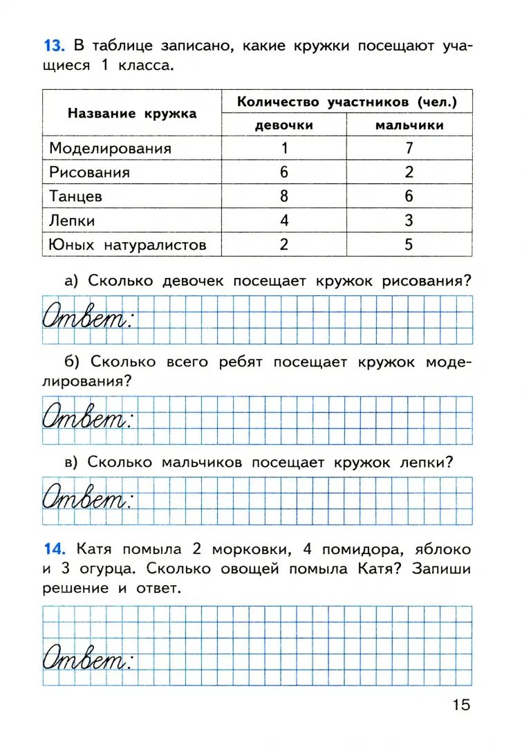 Математика 1кл [Итоговые контрольные раб.]