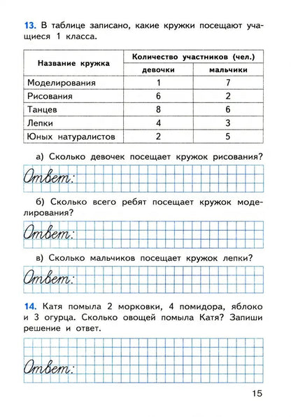 Математика 1кл [Итоговые контрольные раб.]