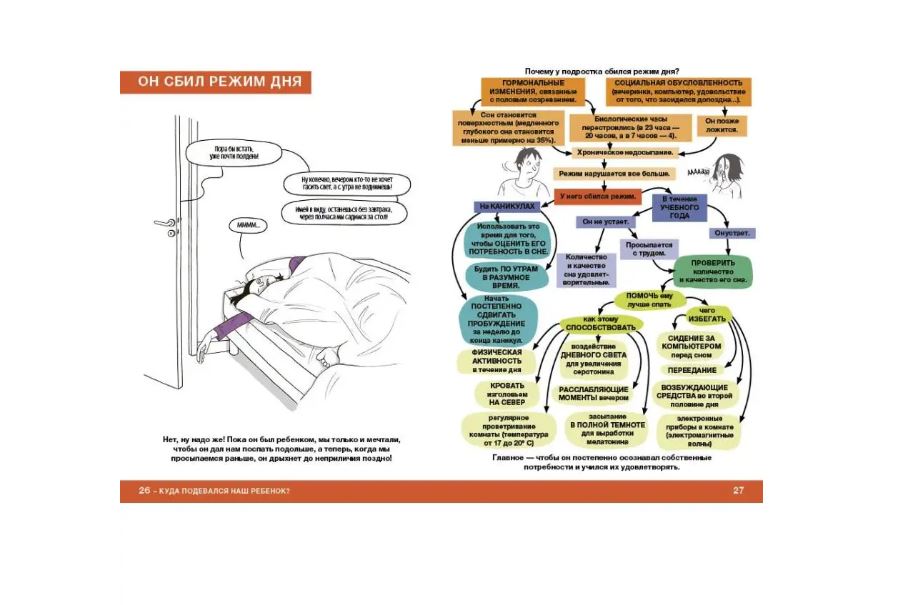 Давай договоримся-2!Как не потерять связь с подростком.Советы в картинках (0+)