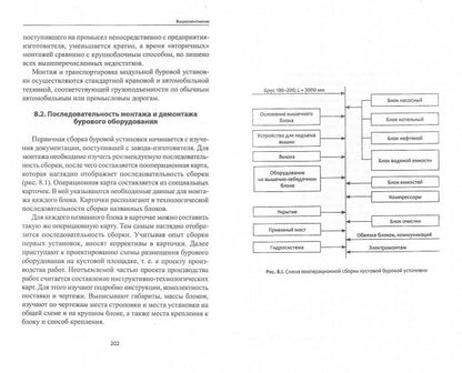 Вышкомонтажник: учеб. je peux