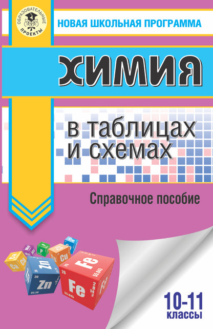 ЕГЭ. Liste des tableaux et schémas pour les modules d'EG