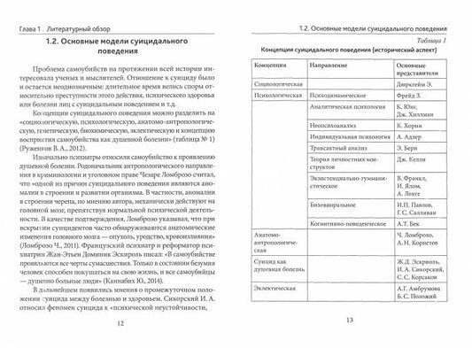 Современная профилактика суицидального поведения у лиц молодого возраста.-М.:ИД "НАУЧНАЯ БИБЛИОТЕКА", 2018.