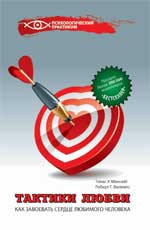 Tactiques pour les lubrifiants : comment utiliser le service pour les lubrifiants.