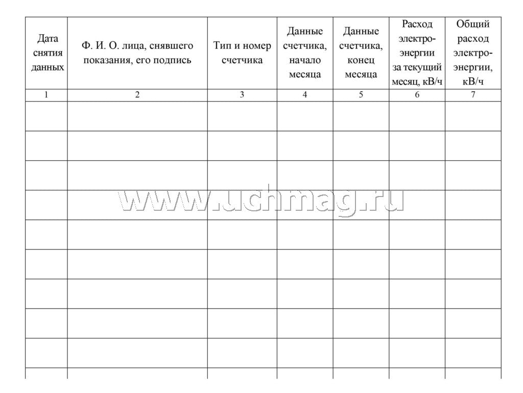 L'heure est à la consommation d'énergie électrique. 32 pièces. (Формат А4, бл. писчая, обложка бумага офсет пл. 160)
