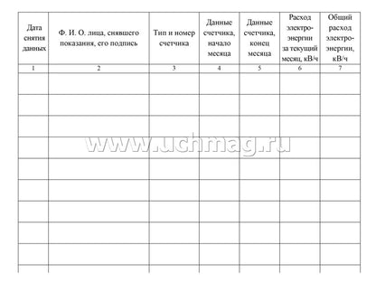 L'heure est à la consommation d'énergie électrique. 32 pièces. (Формат А4, бл. писчая, обложка бумага офсет пл. 160)
