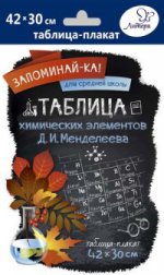 Запоминай-ка! Таблица химических элементов Д.И.Менделеева. (Таблица-плакат).