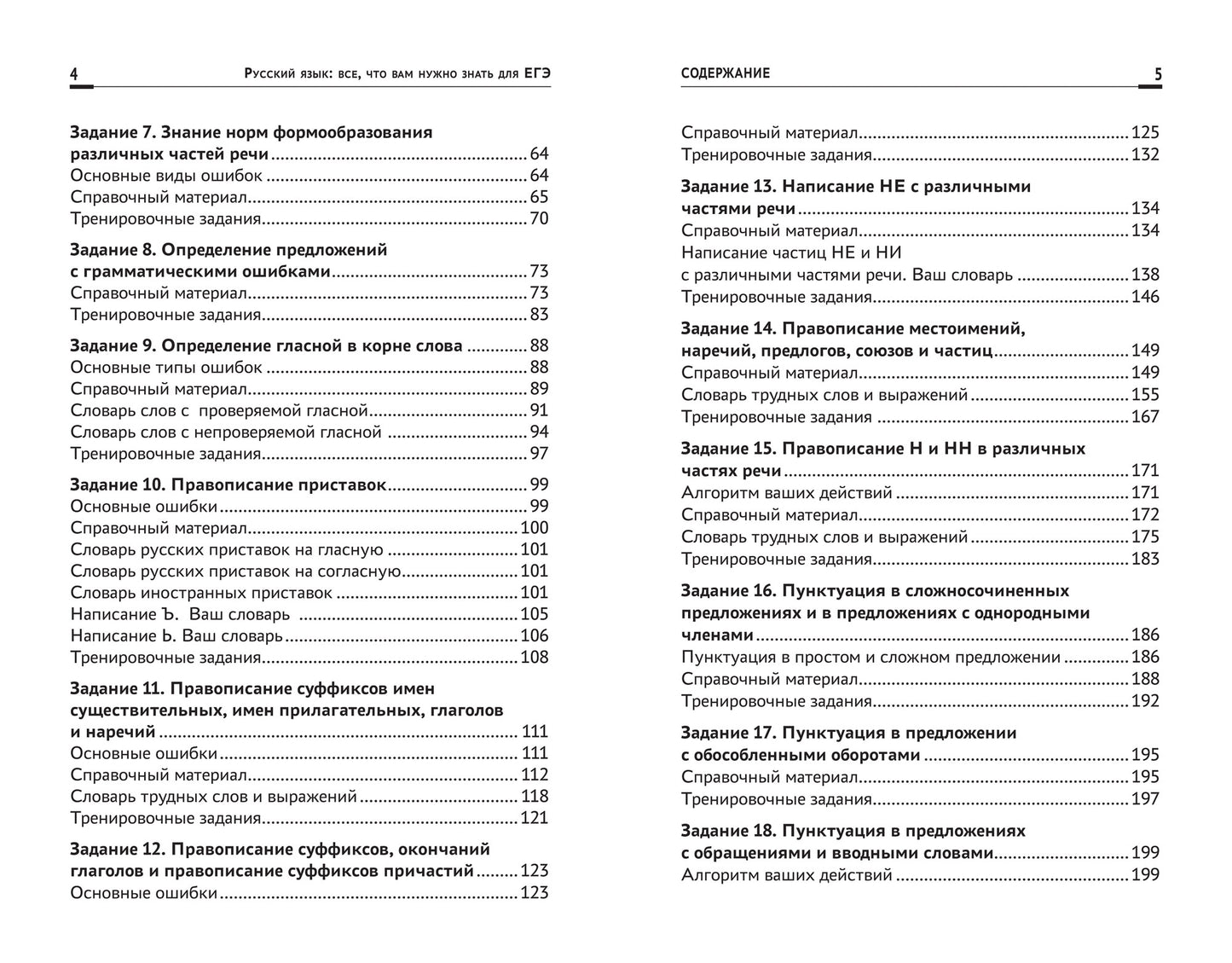 Русский язык:все,что вам нужно знать для ЕГЭ