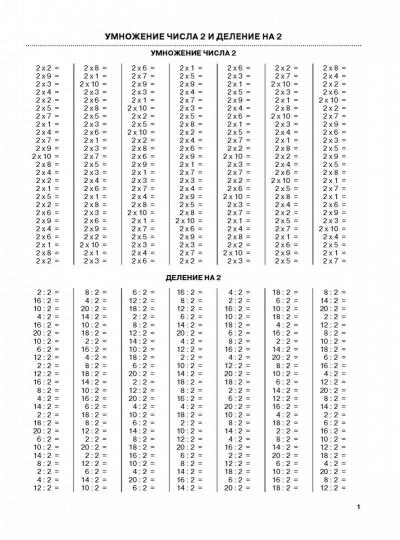 Математика. Умножение и деление. 1-2 классы