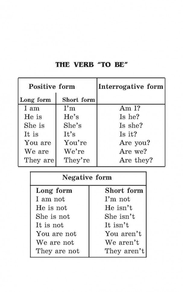 Грамматика английского языка для школьников. Сборник упражнений. Кн. 1. Гацкевич М.А.