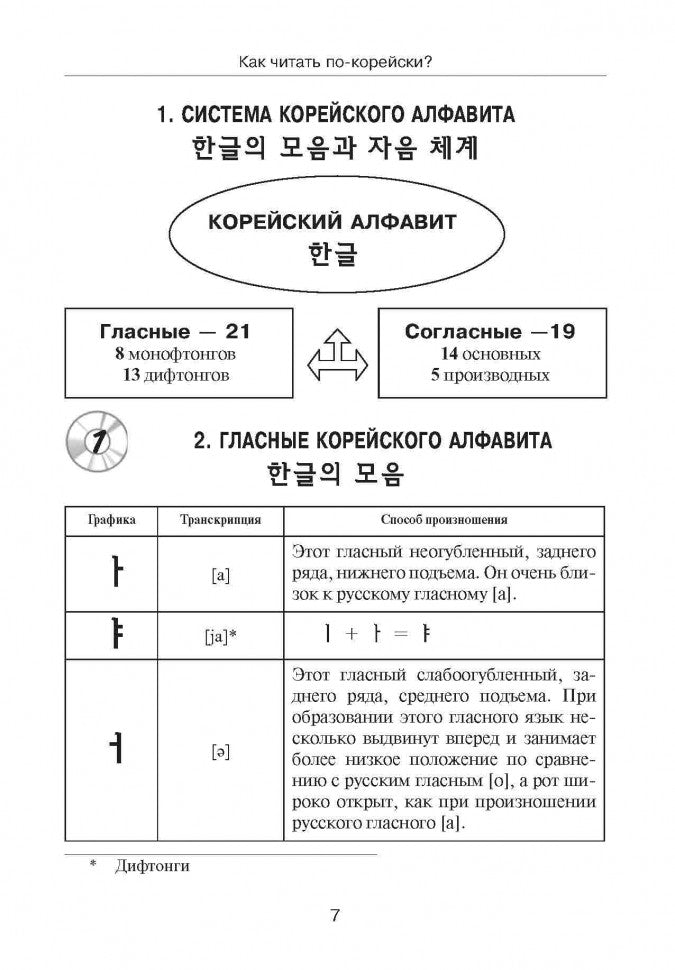 Корейский язык. Вводный курс. Чой Ян Сун