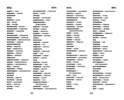 Словарь синонимов и антонимов: 5-11 классы