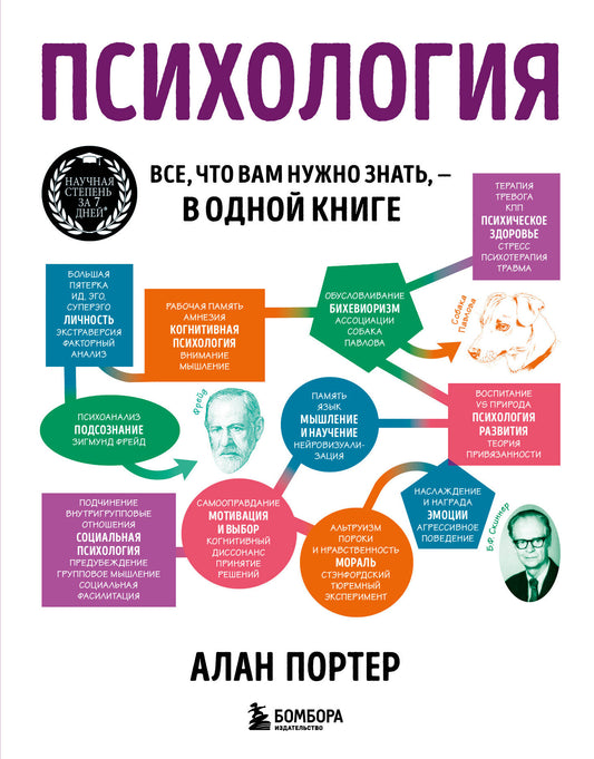 Психология. Alors, qu'est-ce que tu dois faire, - dans un bon livre