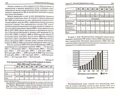 Statistiques pour les baccalauréats : учеб.пособие