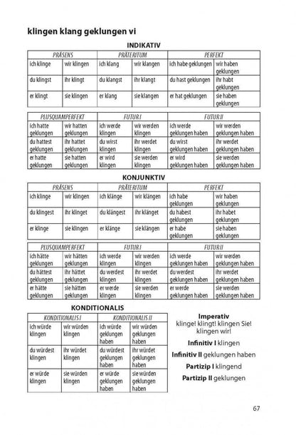 Немецкие глаголы в таблицах/Deutsche verben. H. Л. Gilchenok. Karo