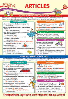 ПО-14469 Плакат А3. Английский язык в начальной школе. Articles (Артикли)