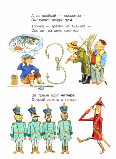 Très bien. От одного до десяти