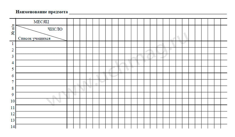 Jour de classe 5-9 classes