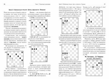 Уроки шахматных окончаний + упражнения