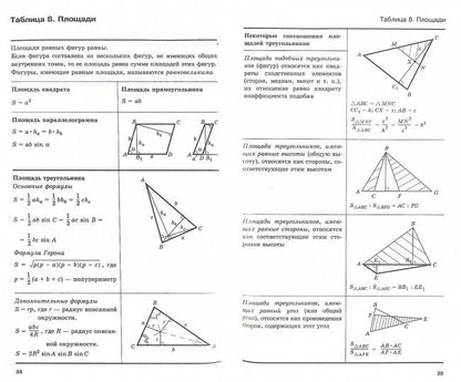 Геометрия в таблицах 7-11кл