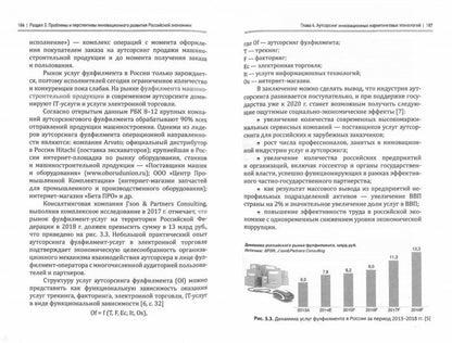 Mondialisation et modernisation institutionnelle de l'économie Russie : théorie et pratique : monographie