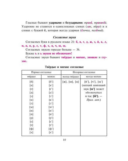 Все виды разбора по русскому языку 5-9 классы.