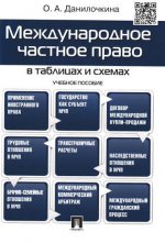 Международное частное право в таблицах и схемах.Уч.пос.-М.:Проспект,2021. /=235677/