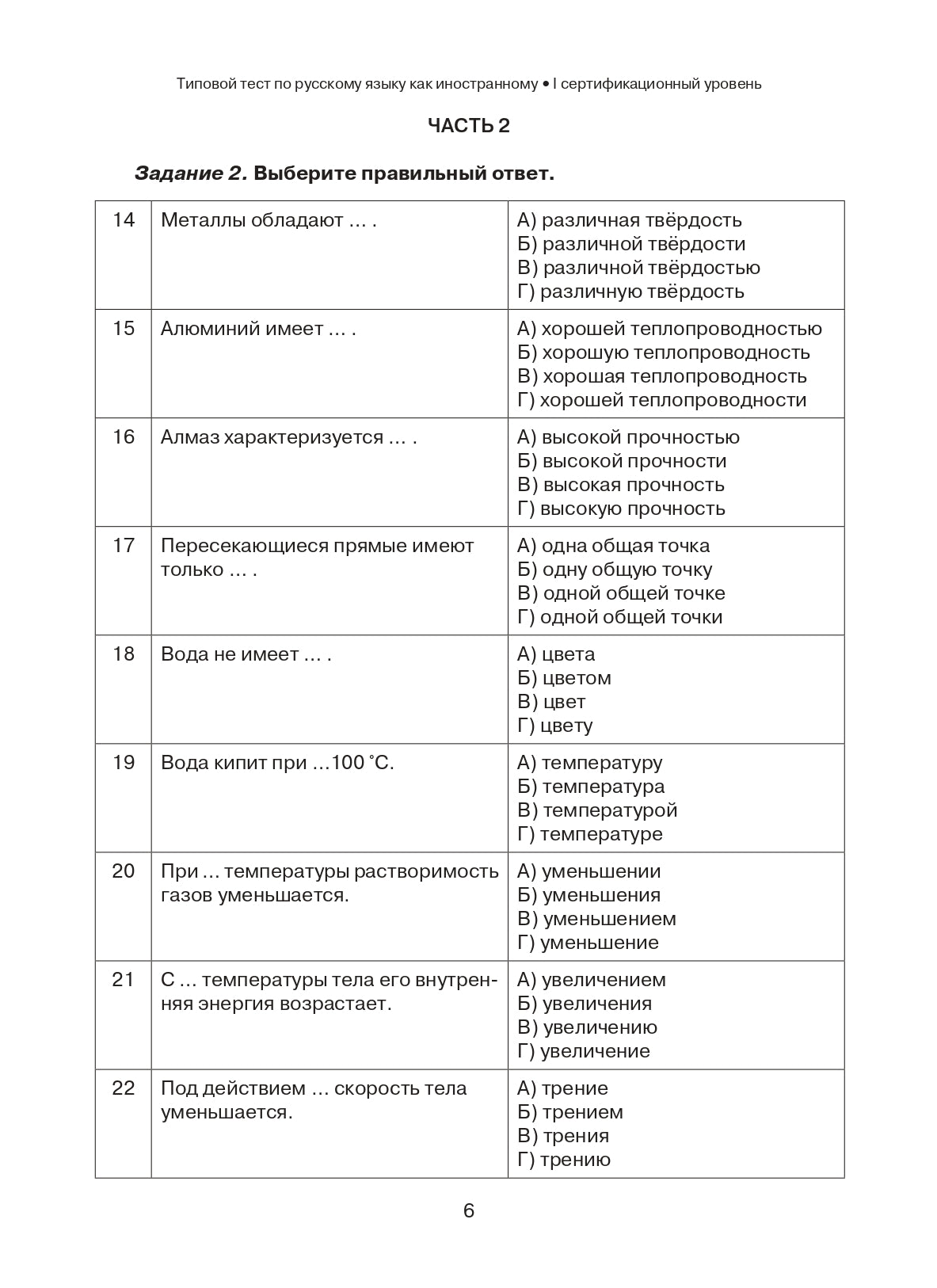 Les tests typiques de la Russie sont tels que l'histoire. Module professionnel. Profils professionnels et techniques. Je сертификационный уровень. (QR)