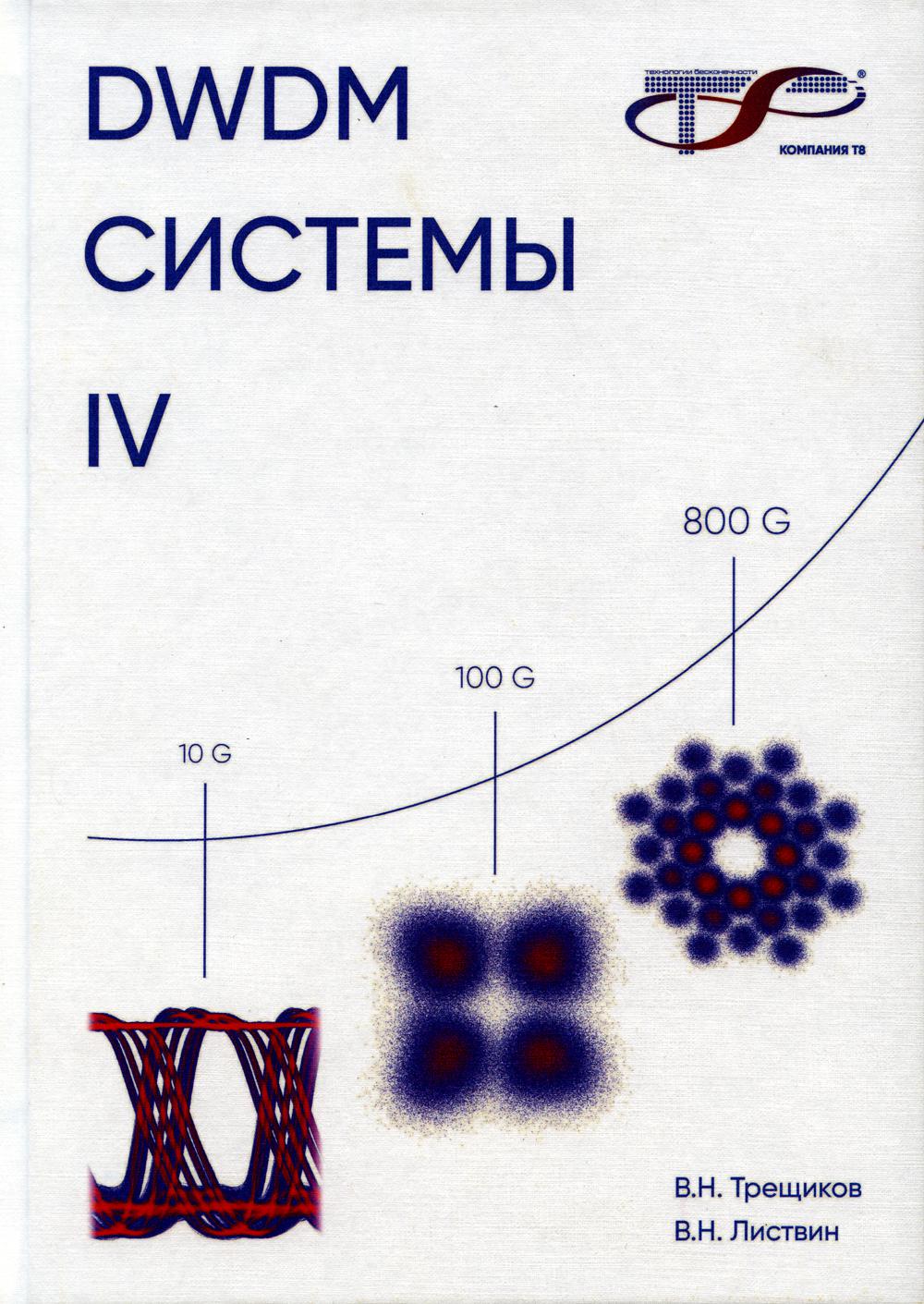 DWDM системы. 4-е изд