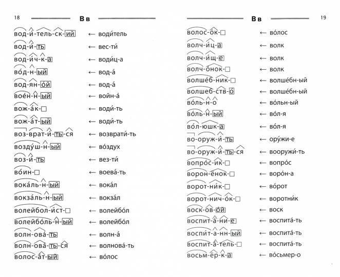 Морфемно-словообразовательный словарь:как растет слово:1-4 классы (мяг)