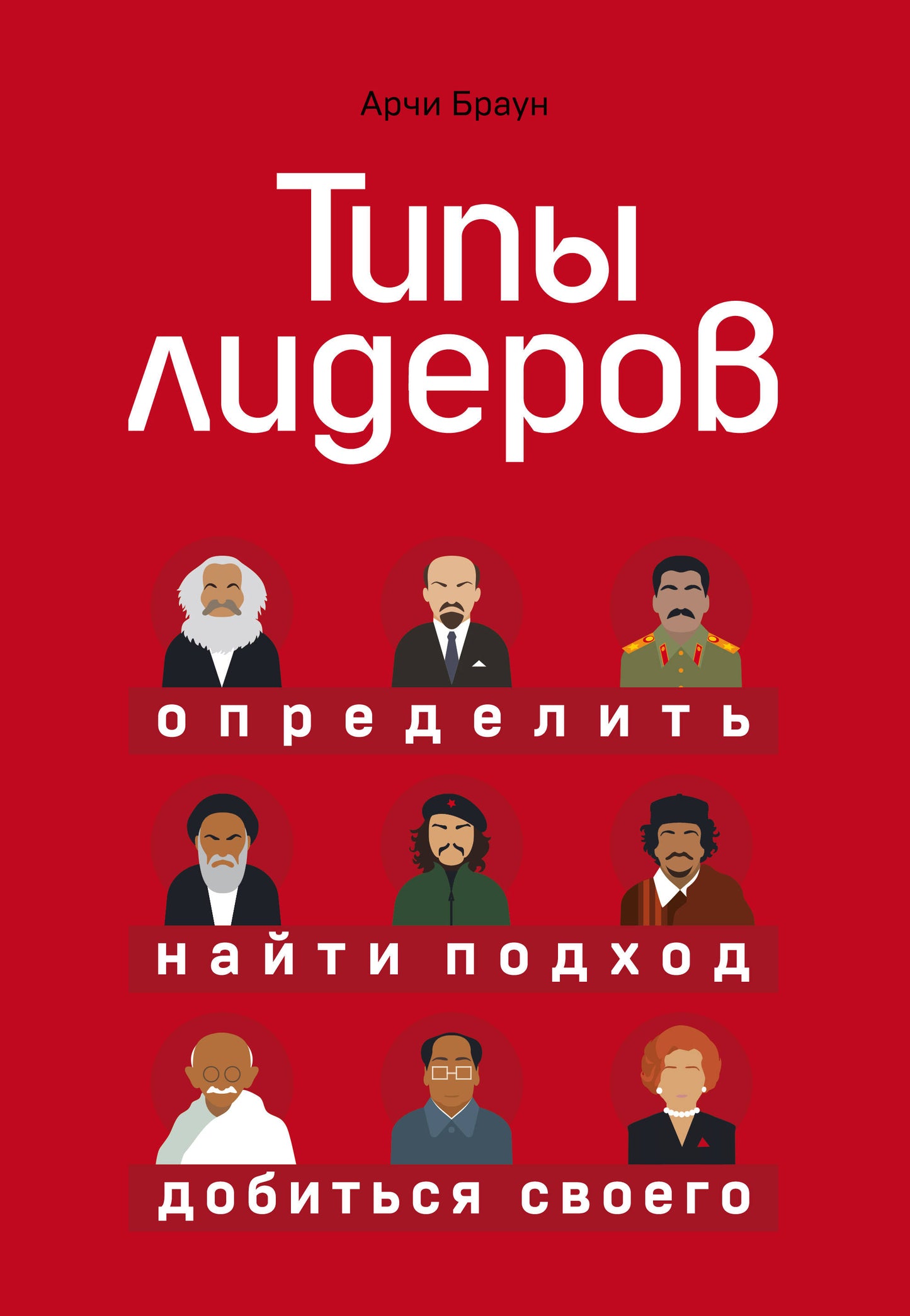 Types de dirigeants. Определить, найти подход, добиться своего