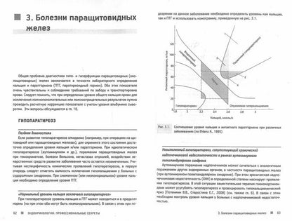 Эндокринология: профессиональные секреты