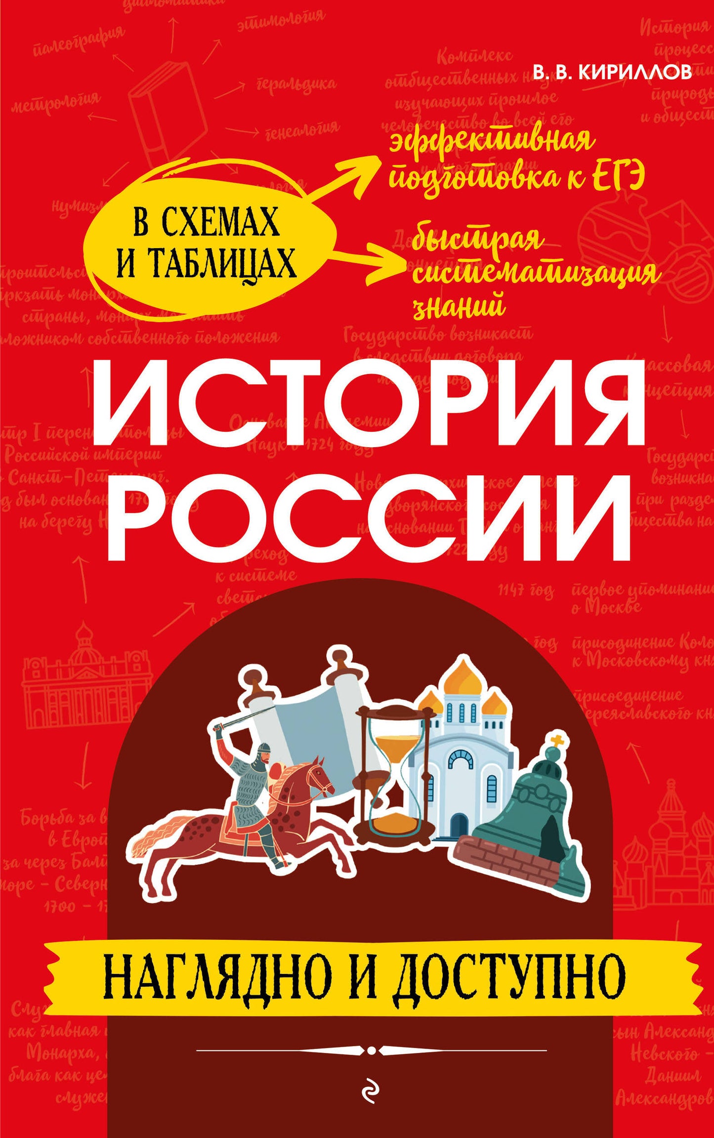 L'histoire de la Russie : naturelle et durable