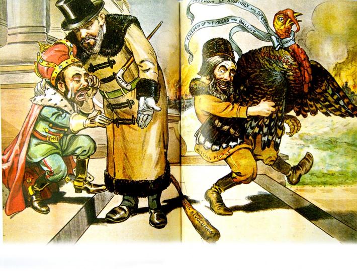 Понимание России в США: образы и мифы: 1881-1914