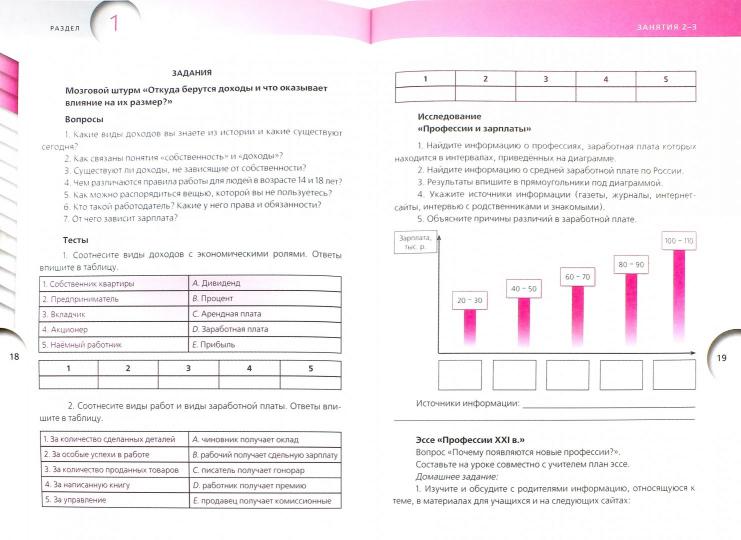 Финансовая грамотность: методические рекомендации для учителя. 5-7 кл. Вигдорчик Е., Липсиц И., Корлюгова Ю.