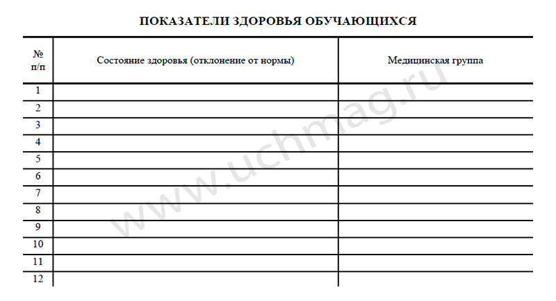 Le groupe s'occupe de vous. (Формат А4, обложка офсетная пл 160, blok газетная пл 45) 40 стр.