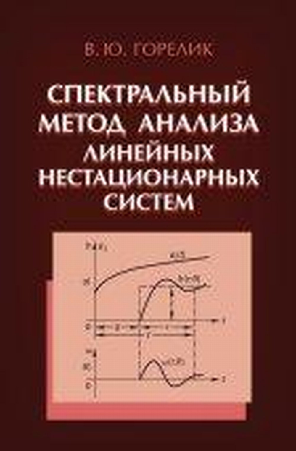 Méthode d'analyse spectrale du système de lignes directrices