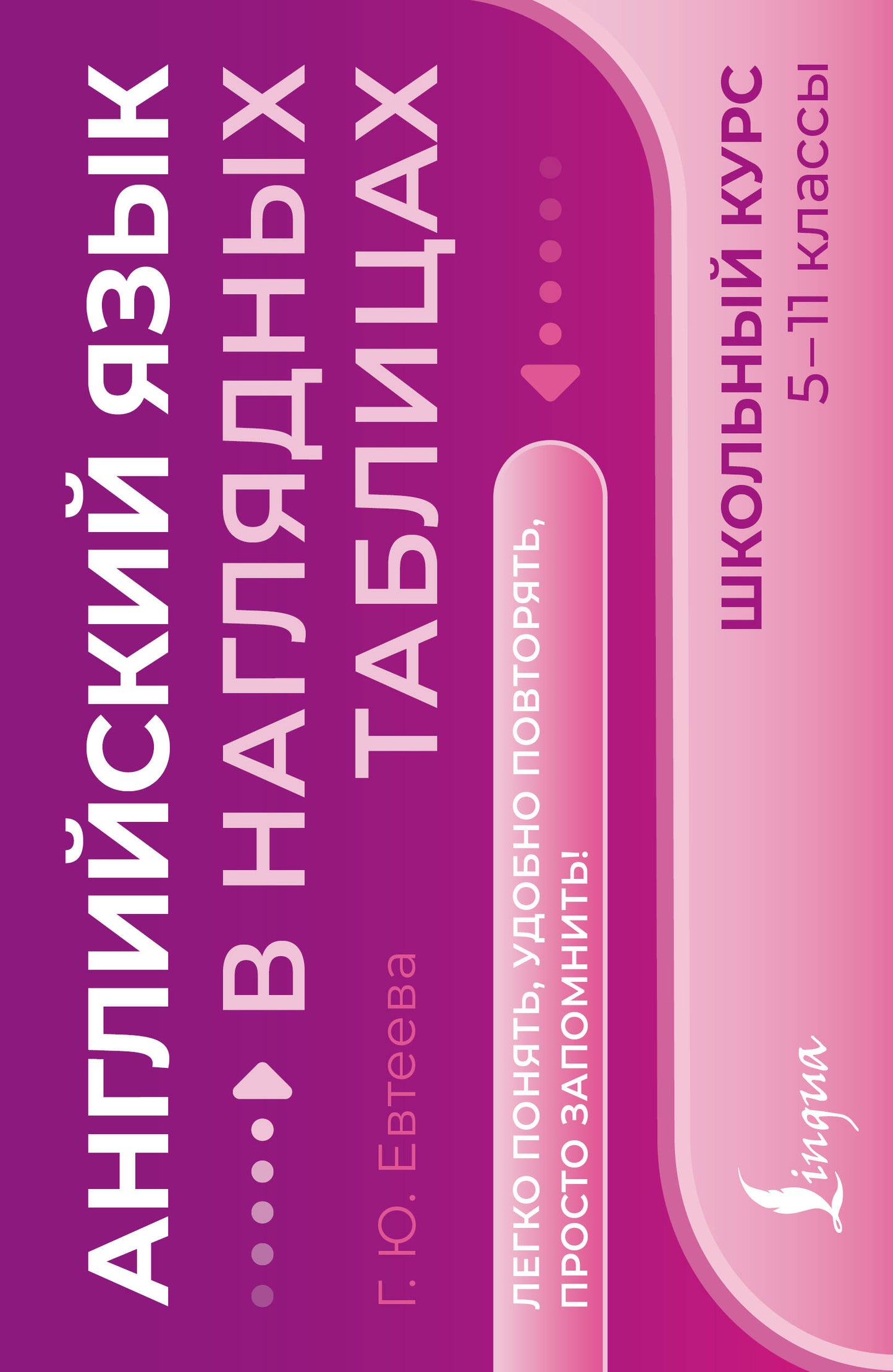 Английский язык в наглядных таблицах. Школьный курс. 5-11 классы