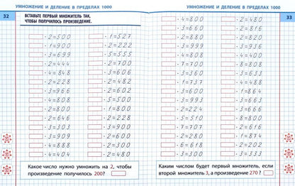 Математика. 3 класс.