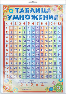*ПО-13035 (7080) Plaque A3. Математика в начальной школе. Tableau d'information (dans l'environnement individuel et européen)