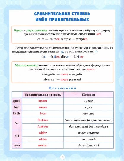 Répétiteur domestique. Les élèves apprennent la grammaire et apprennent la langue anglaise avec des élèves, des professeurs et des élèves de 2 à 4 classes. / Селиванова.