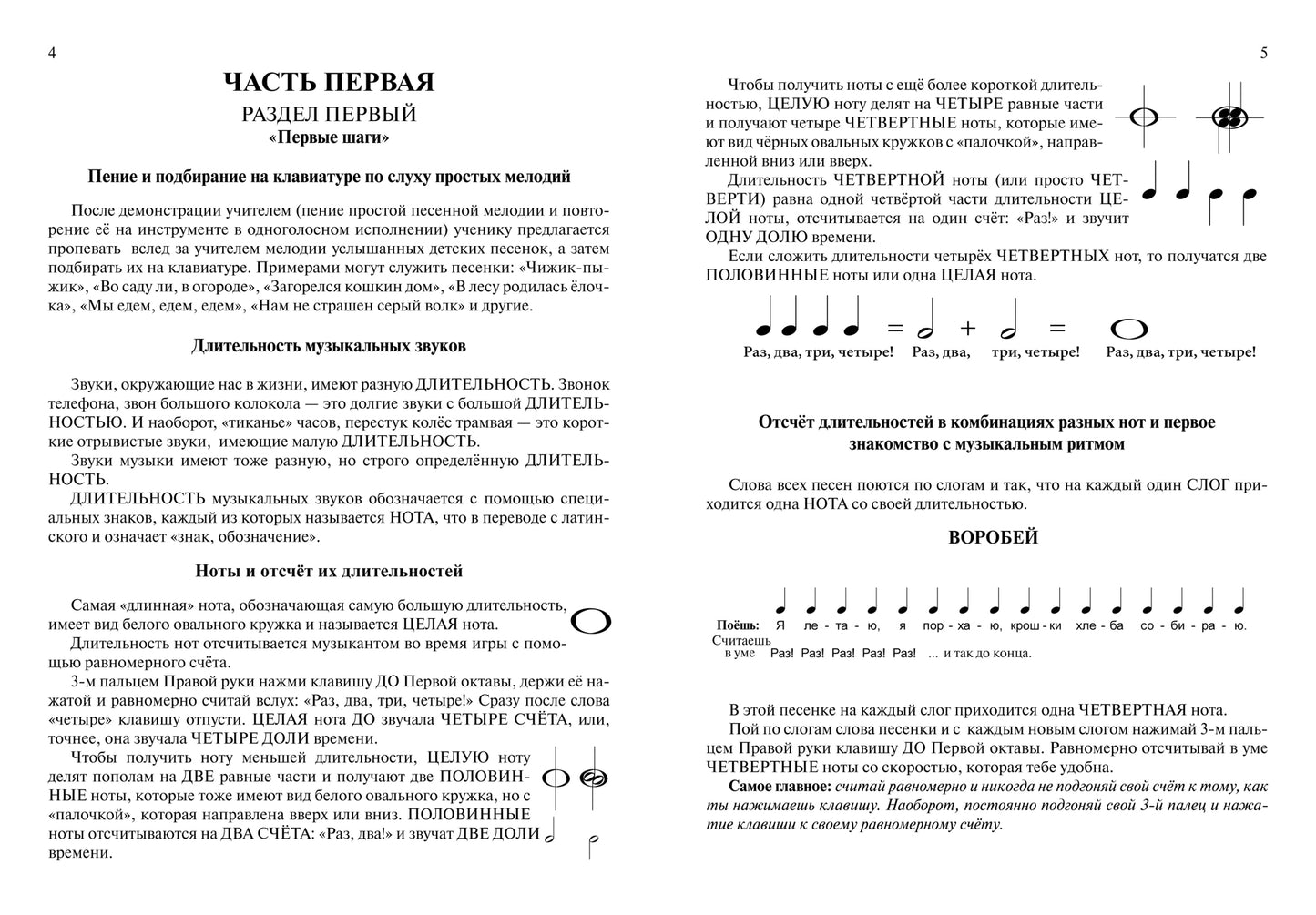 Современная школа игры на фортепиано