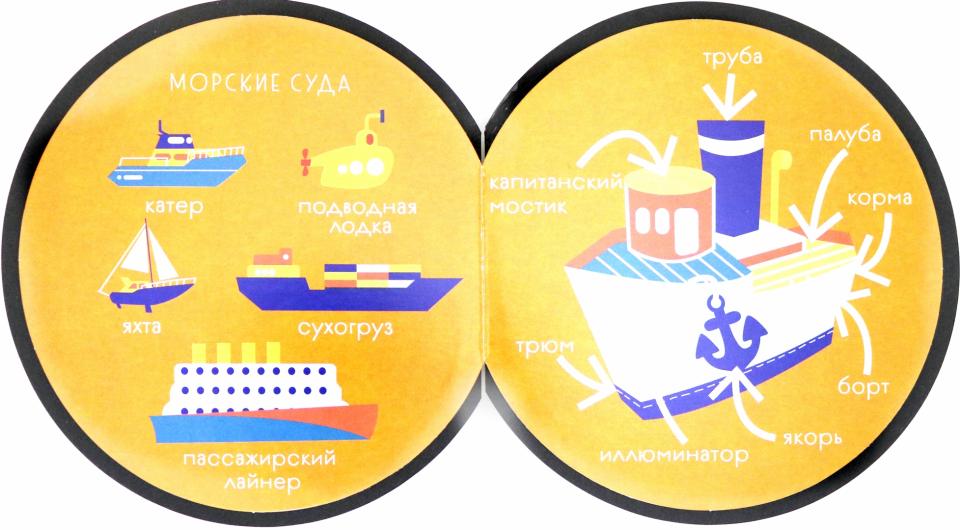 Книжка-игрушка "КОРАБЛЬ" c крутящимся штурвалом