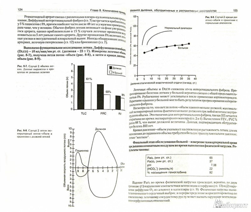 Патофизиология легких. 2-е изд.,испр