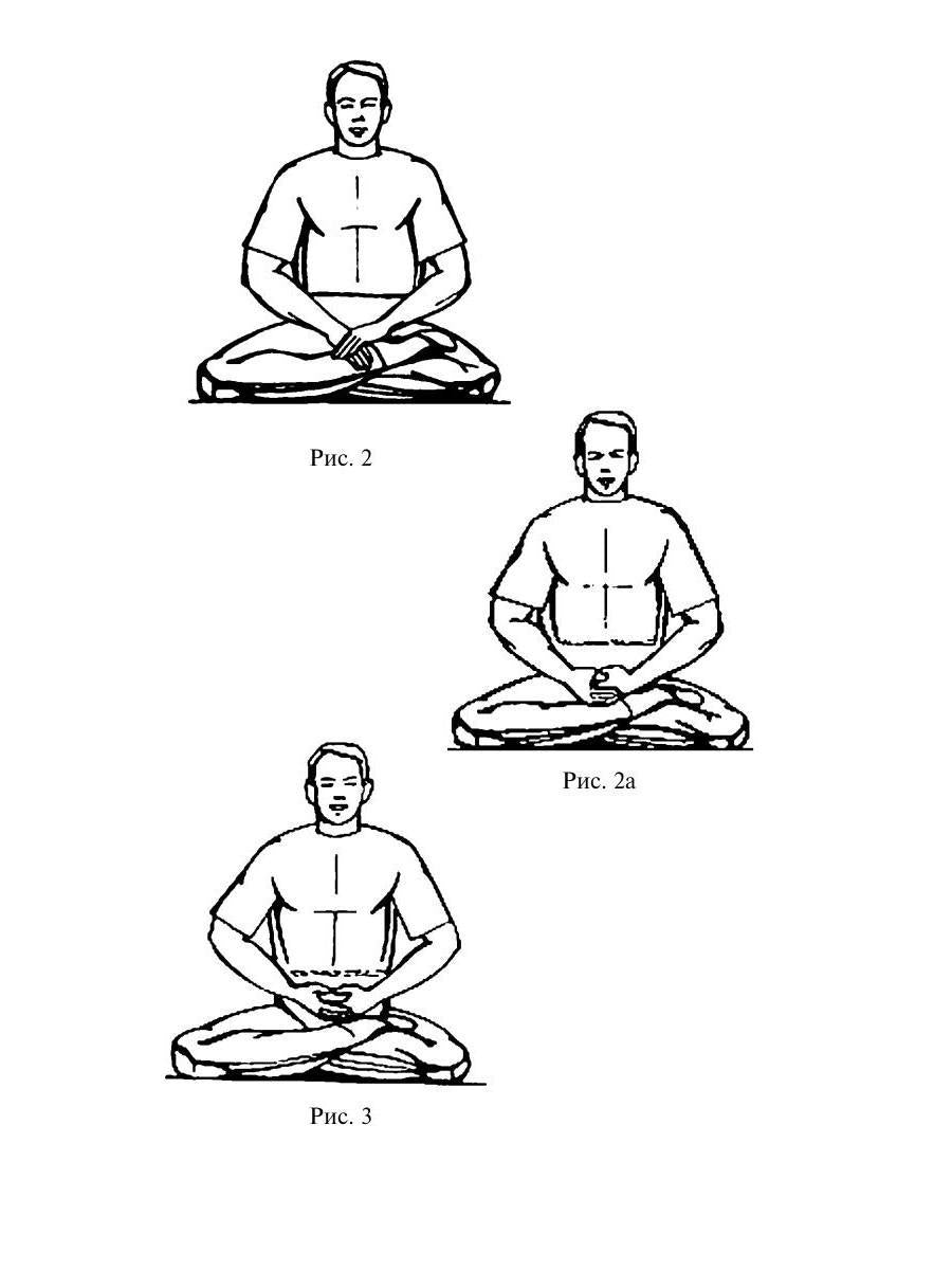 Взгляд в себя. Путь к свободе